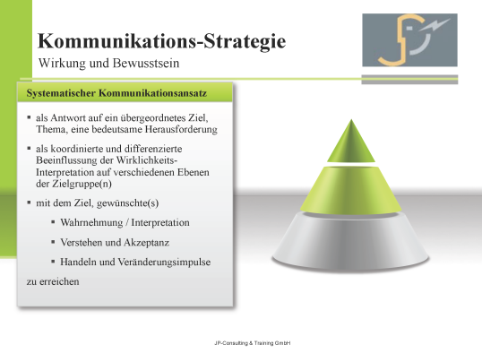 Kommunikationsstrategie Definition