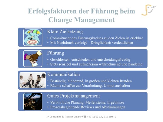 Erfolgsfaktoren der Fhrung im Change Management