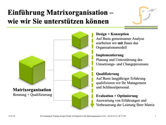 Matrixorganisation Consulting Unterstützung Matrixorganisation Consulting Unterstützung